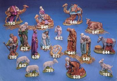 Nativity Set